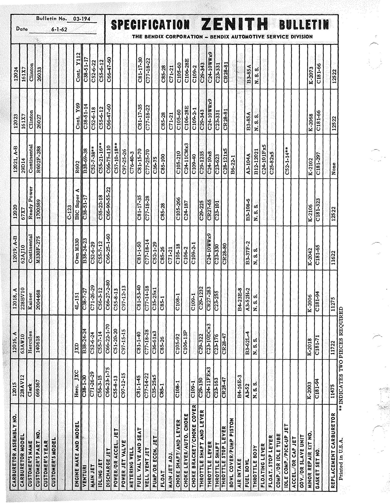 n_Zenith Carb Specifications 193.jpg